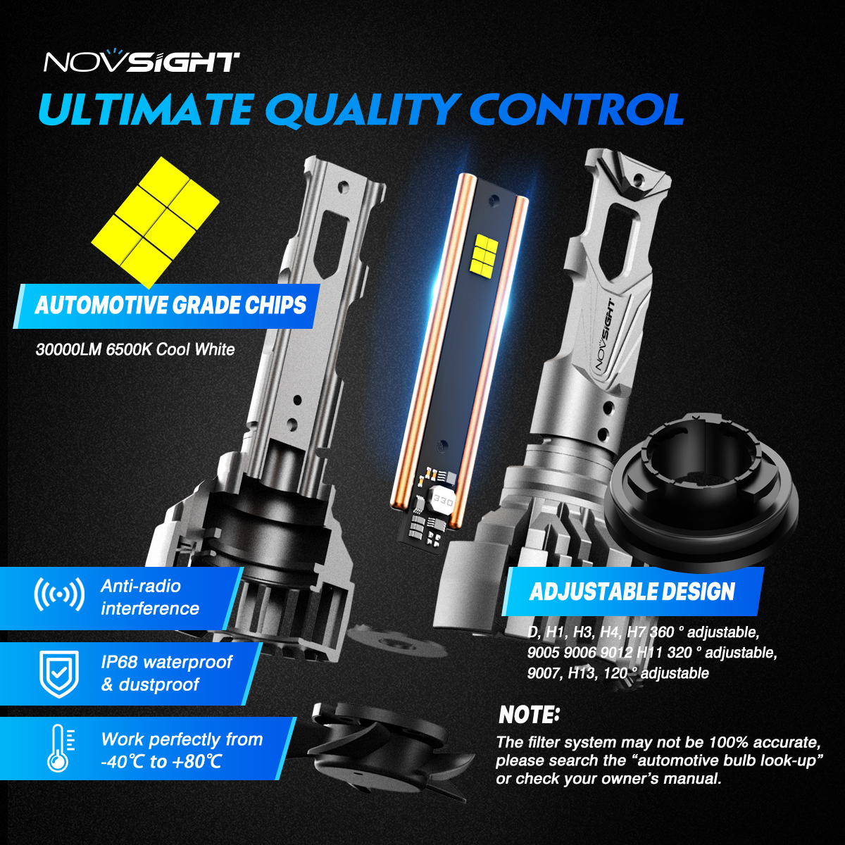 Novsight-A500-N67-H11 : FNM Automotive Ltd
